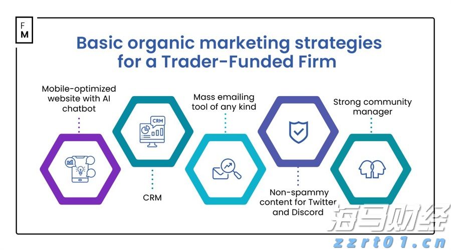业绩会实录 | 亚信科技(01675)：聚焦工具迭代、行业专长与交付团队，提升大模型交付能力，长期毛利率有望超50%