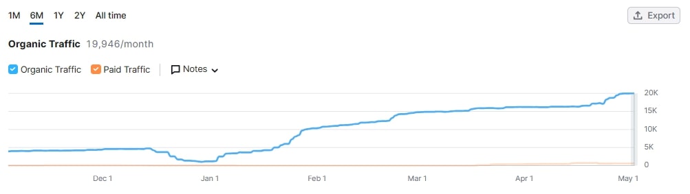 广东田径人才储备足 借力赛事吸引更多苗子加入省队