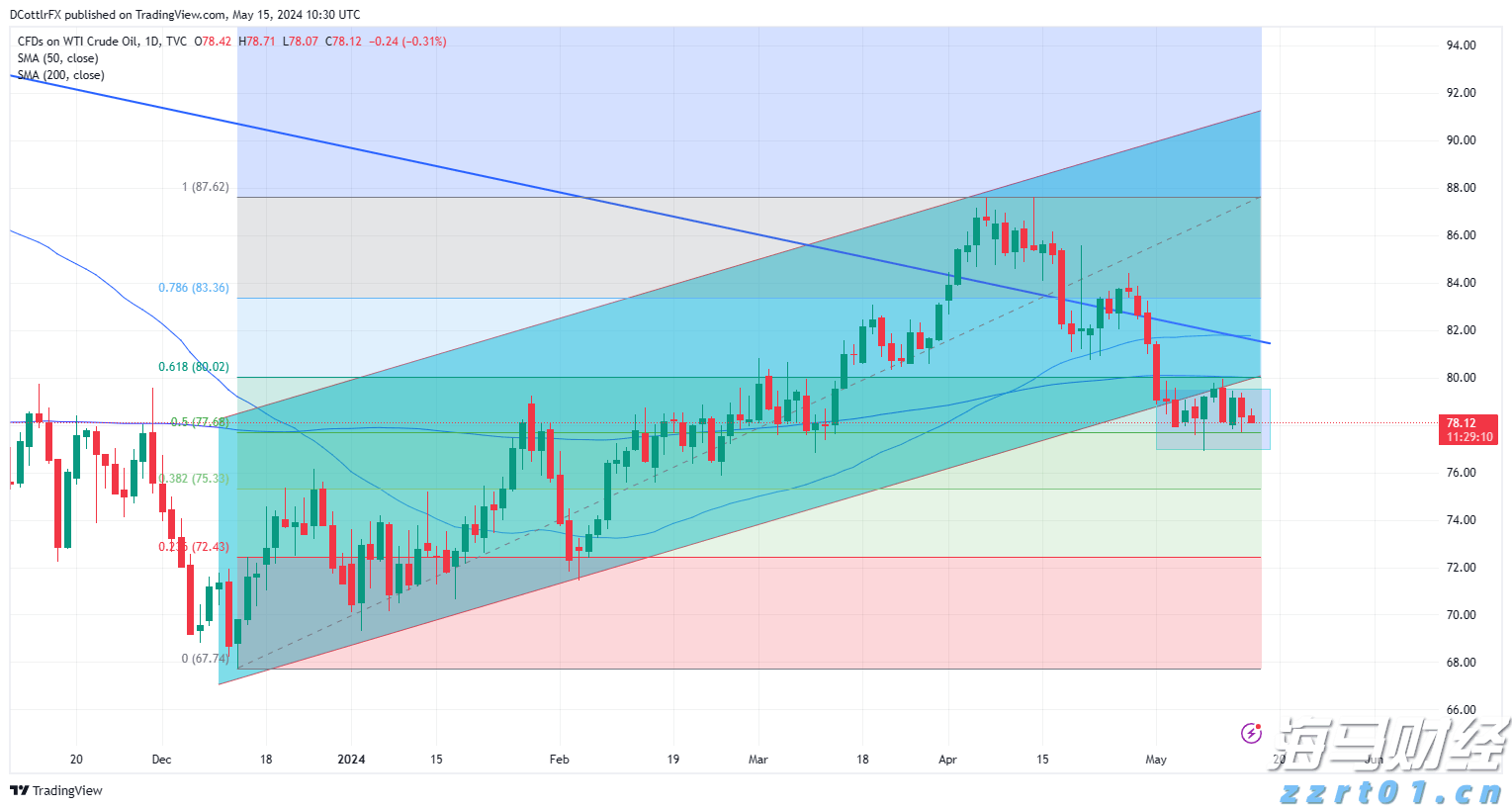 我市近万名读者参与2025年粤港澳桂琼“共读半小时”活动