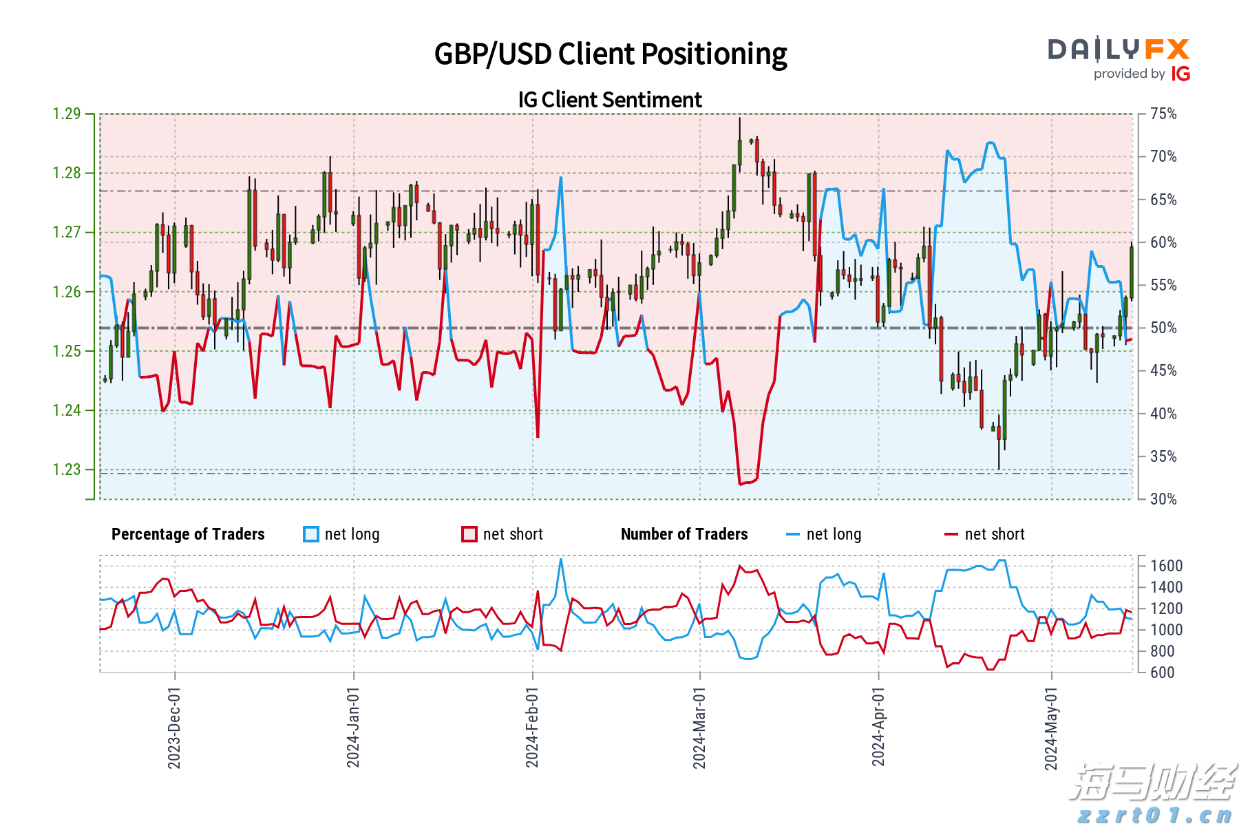 我市近万名读者参与2025年粤港澳桂琼“共读半小时”活动