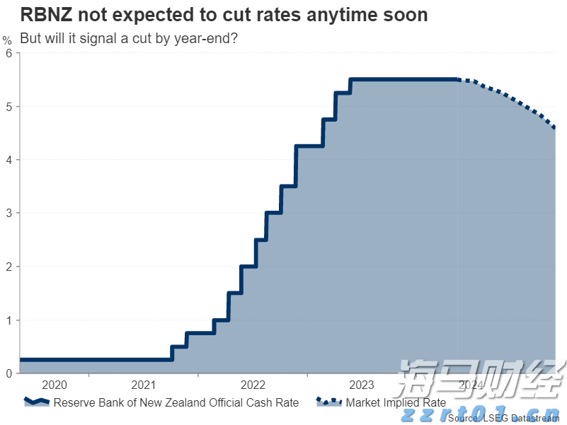 端午节假期消费市场平稳有序