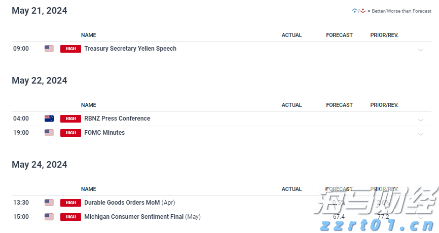 超限率高达193.97%!深中通道打击整治违规泥头车