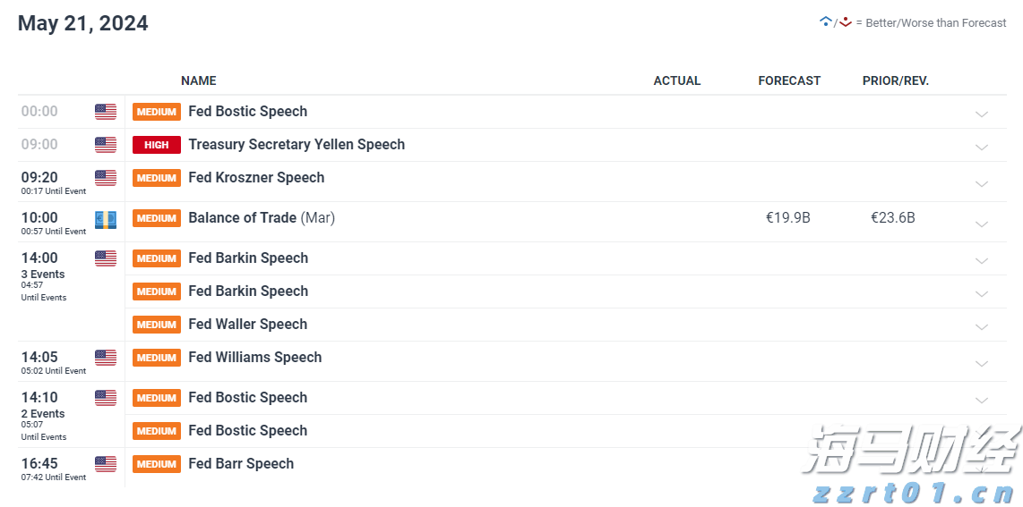 利好！梅州城区低收入困难群体管道天然气用气打8折