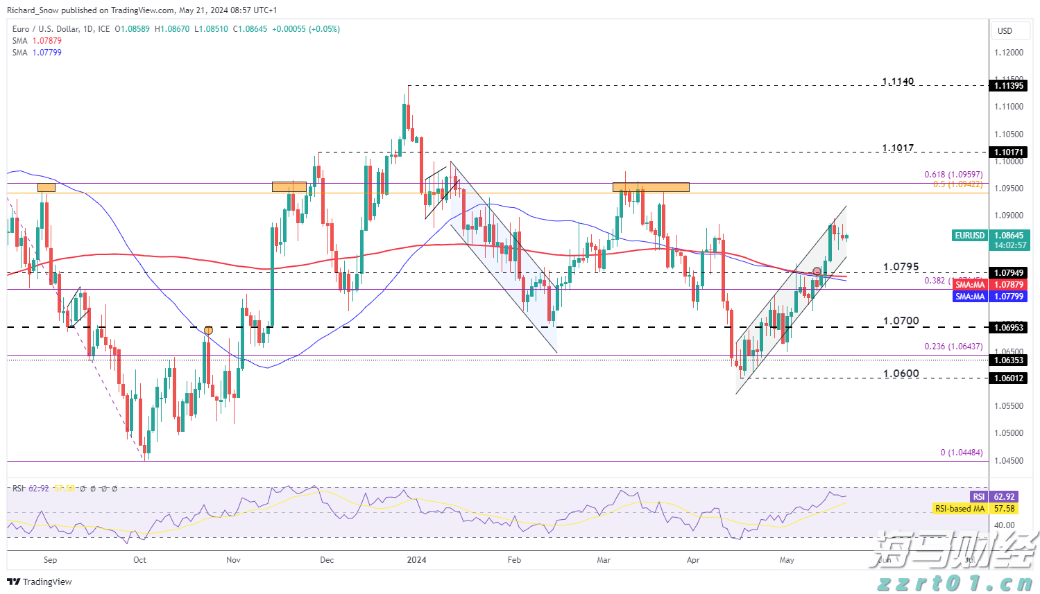 利好！梅州城区低收入困难群体管道天然气用气打8折
