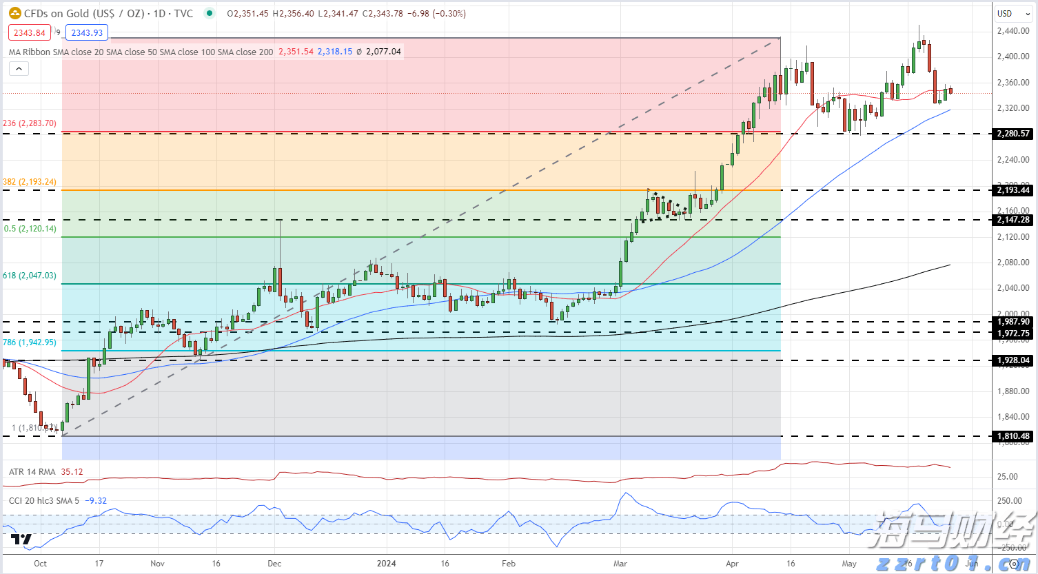 省基层精神科临床诊疗能力提升项目第三季度培训班在梅举办