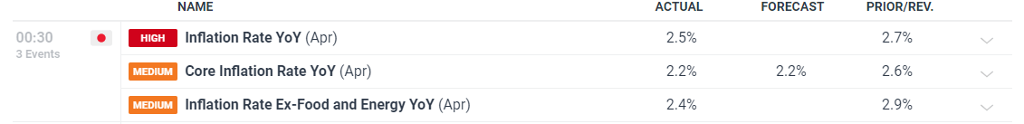 深交所更新港股通标的名单：峰岹科技(01304)与蓝思科技(06613)于8月4日生效