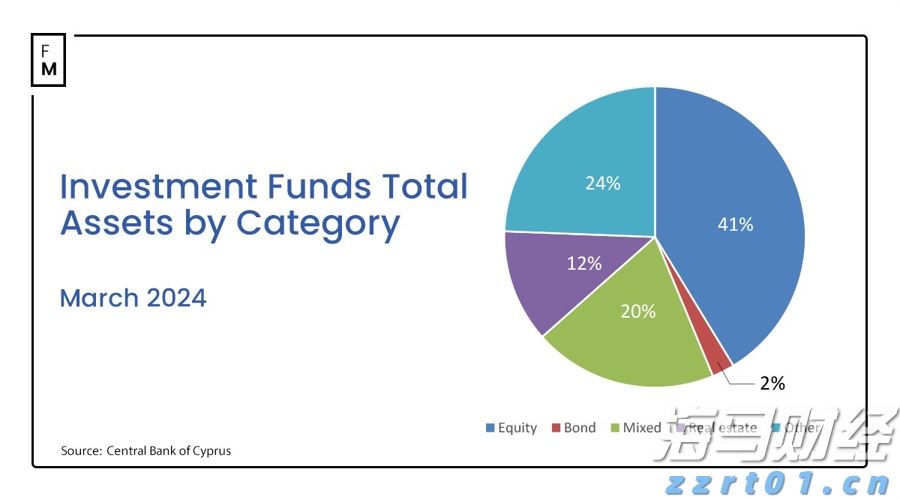 深交所更新港股通标的名单：峰岹科技(01304)与蓝思科技(06613)于8月4日生效