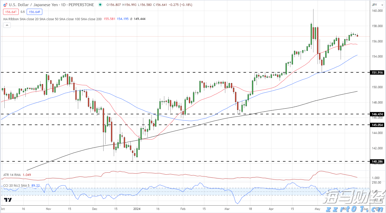 【滚动播报】直击2025年湛江高考