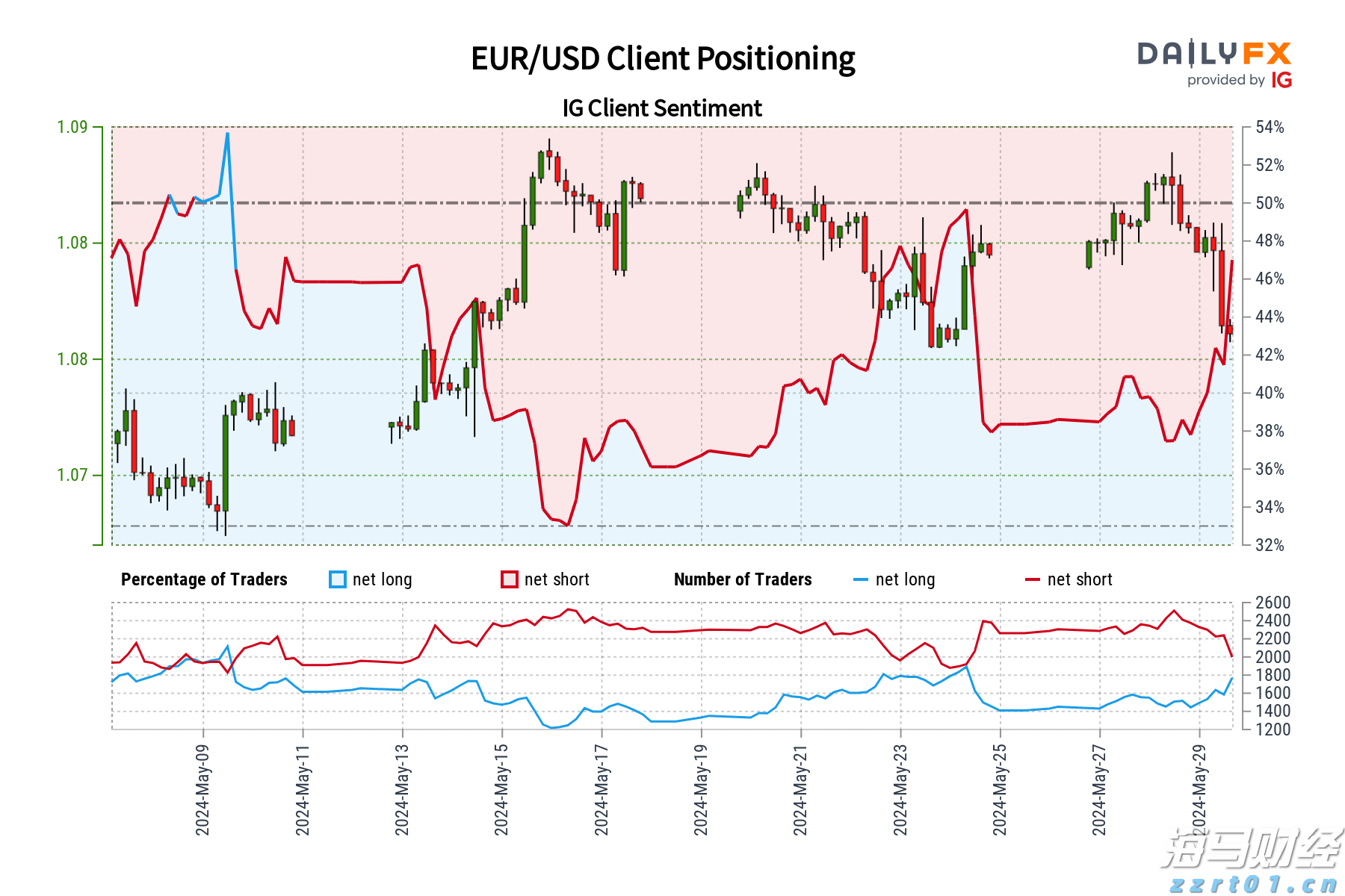 惠州红花湖景区东入口栈桥开放！最新交通安排→