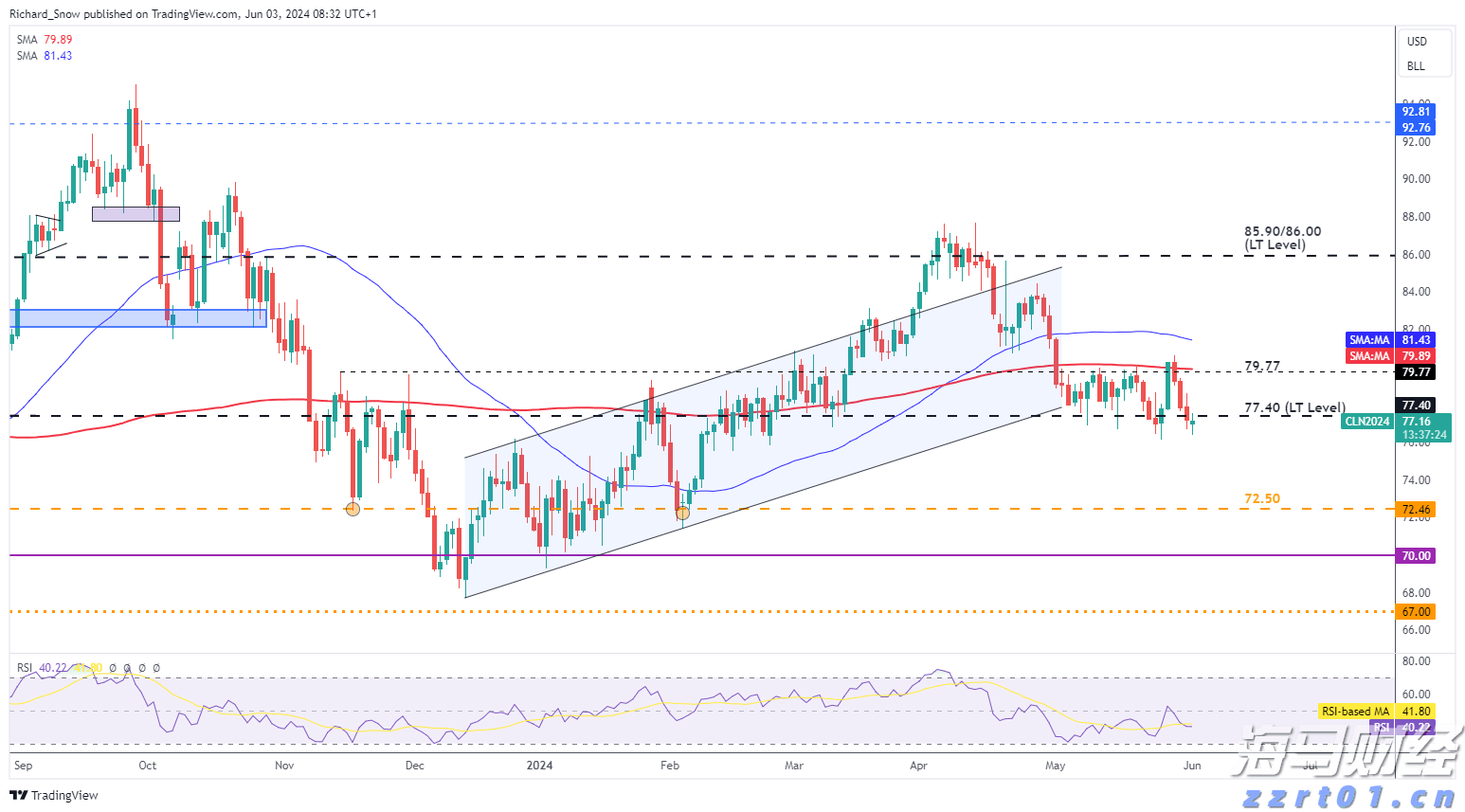 腾讯云推出全流程AI一体化开发工作台CodeBuddy IDE的内测