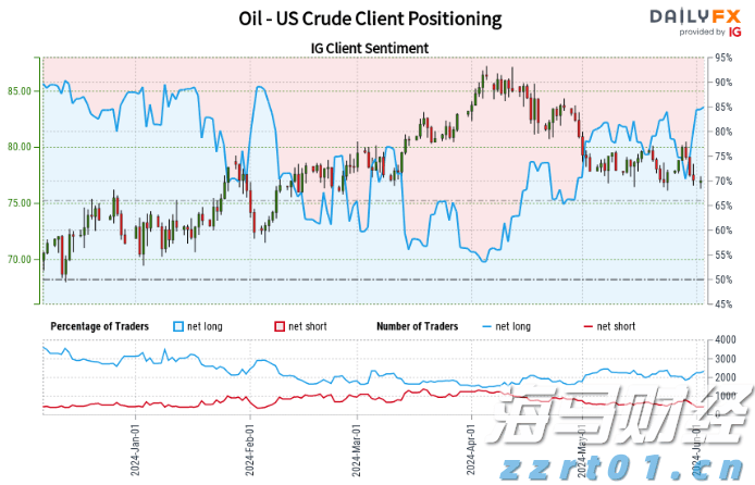 腾讯云推出全流程AI一体化开发工作台CodeBuddy IDE的内测