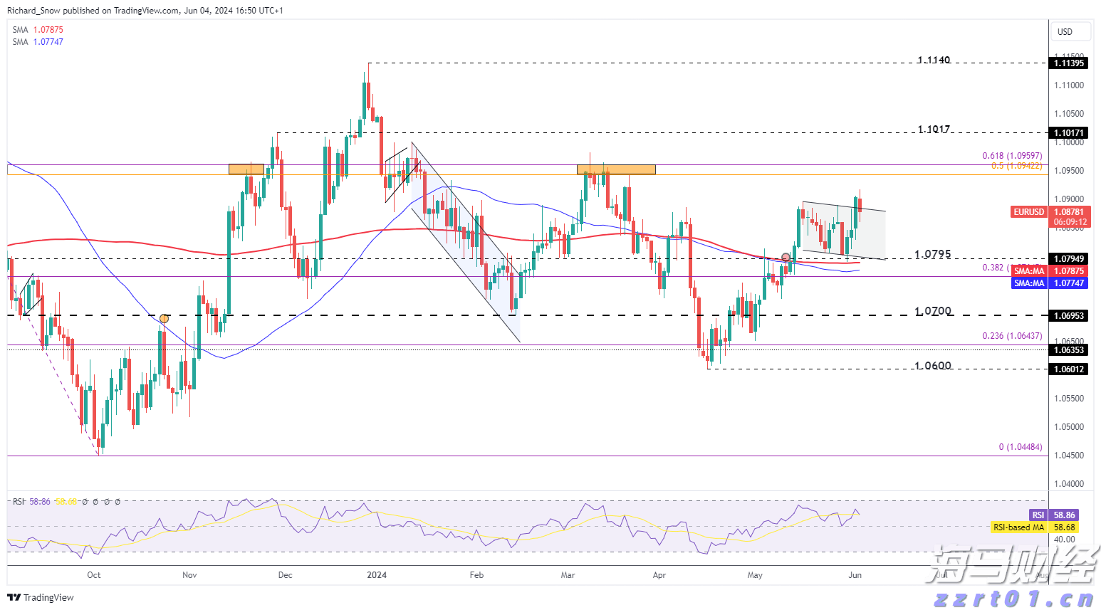 清水河滨河公园创新构建植物“全链条防护网”