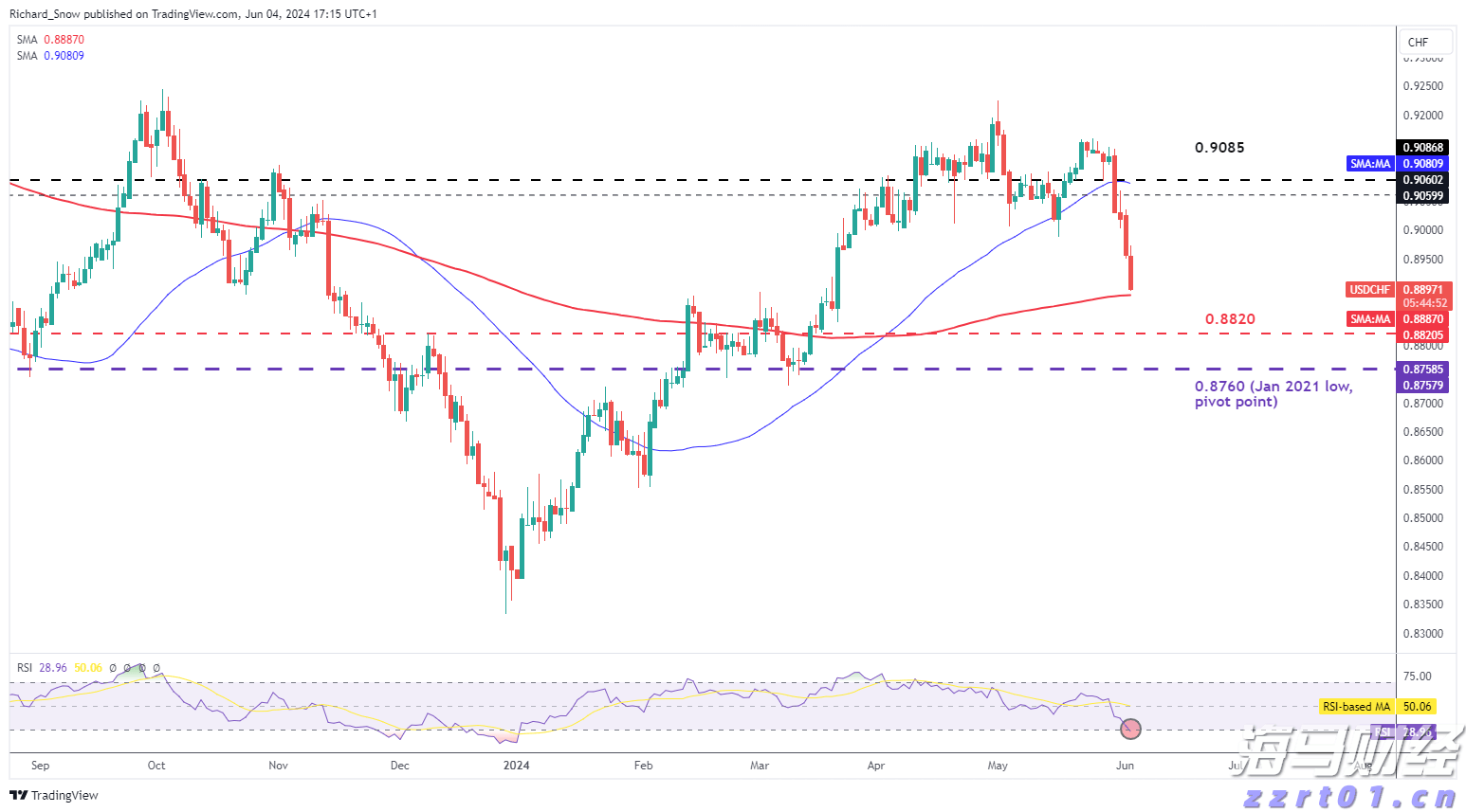 清水河滨河公园创新构建植物“全链条防护网”
