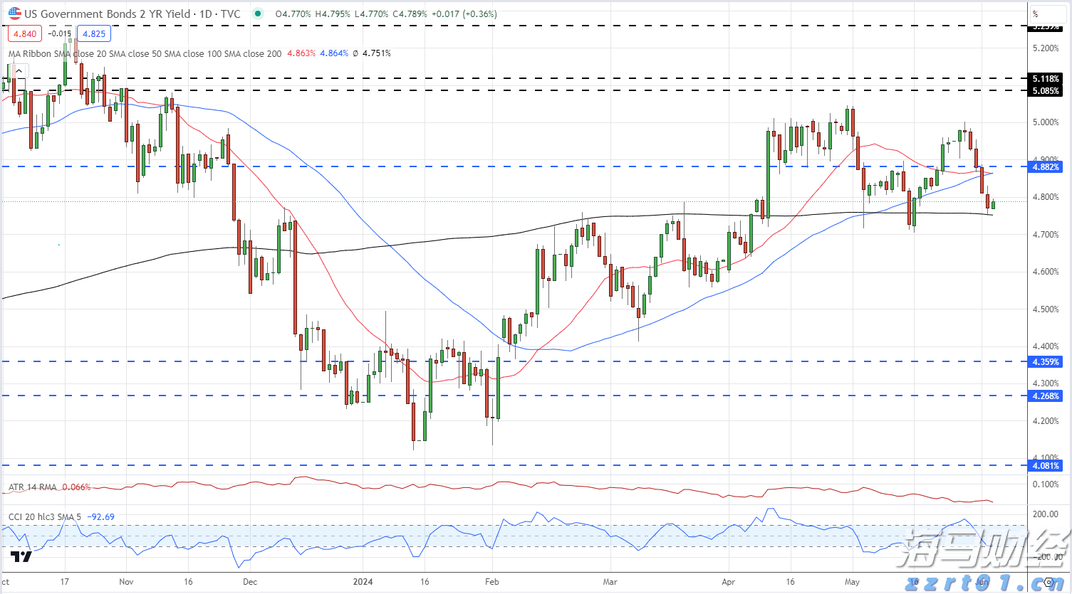 “米娜”已减弱为热带低压！今天梅州有中到大雨局部暴雨