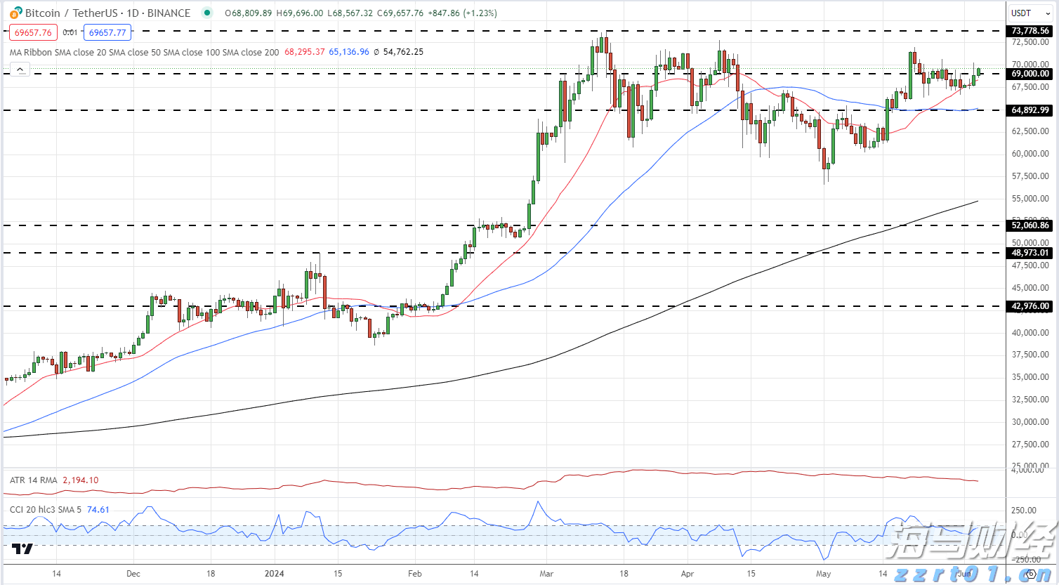 我市积极布局杜仲全产业链发展