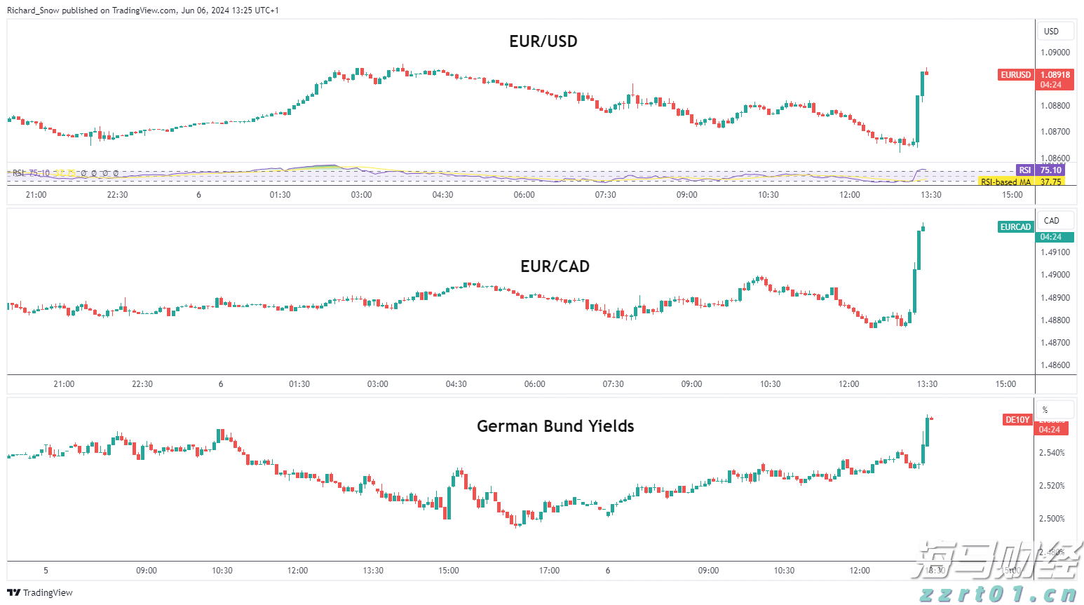 券商晨会精华 | 看好婴幼儿奶粉板块需求改善