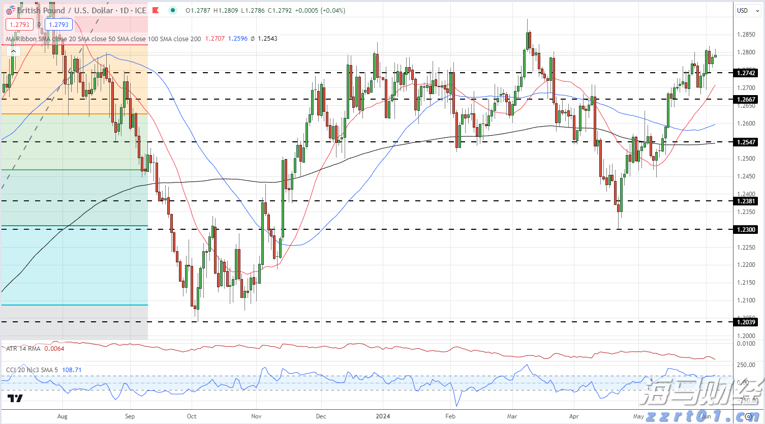 不是生死时速，而是“大展鸿图”！看他们如何让鸵鸟“C位出道”