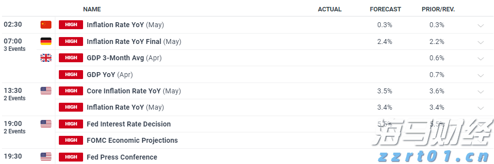 医我看丨被蚊子咬后皮疹连片？当心基孔肯雅热！
