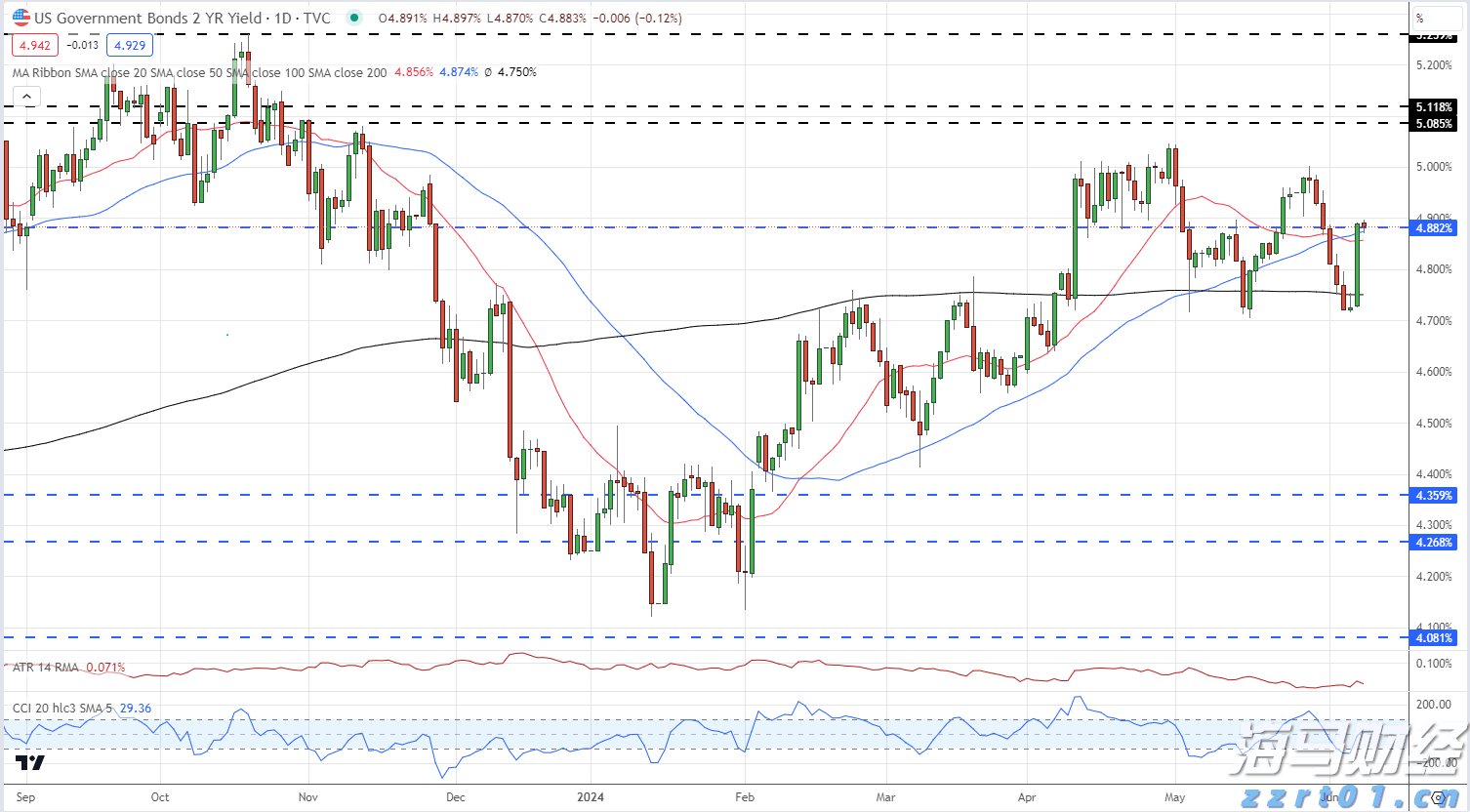 不让行人？罚200元记3分！集中整治“不礼让斑马线”行为 珠海交警将严查5个月！