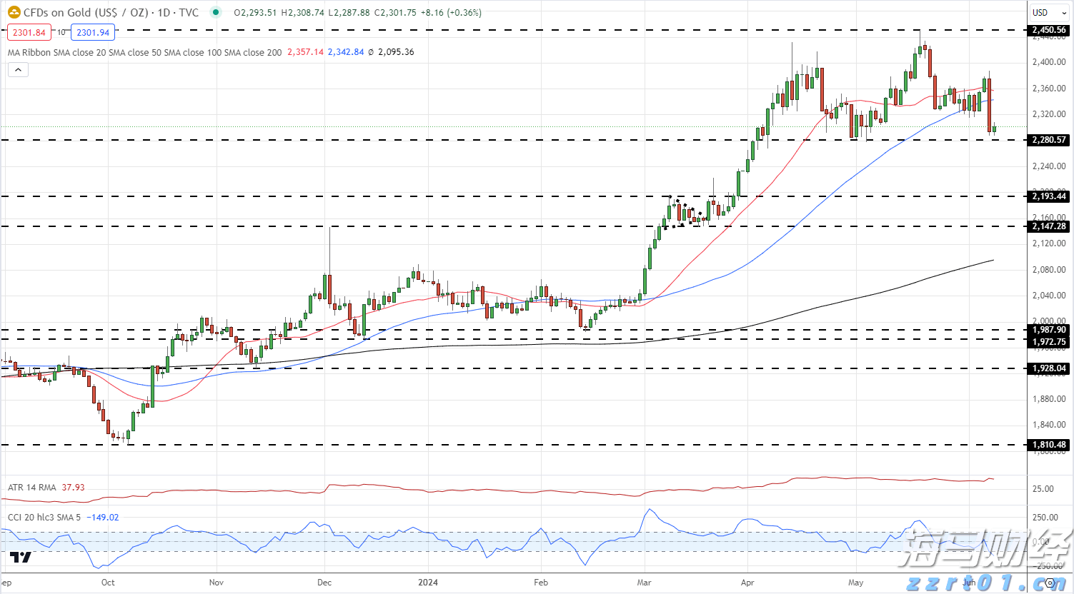 东阳光药(06887)即将登陆港股,上市生效决议几乎全票通过