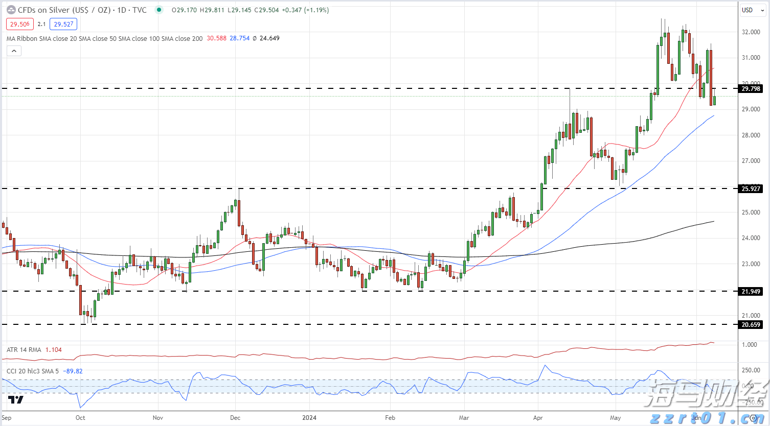 东阳光药(06887)即将登陆港股,上市生效决议几乎全票通过