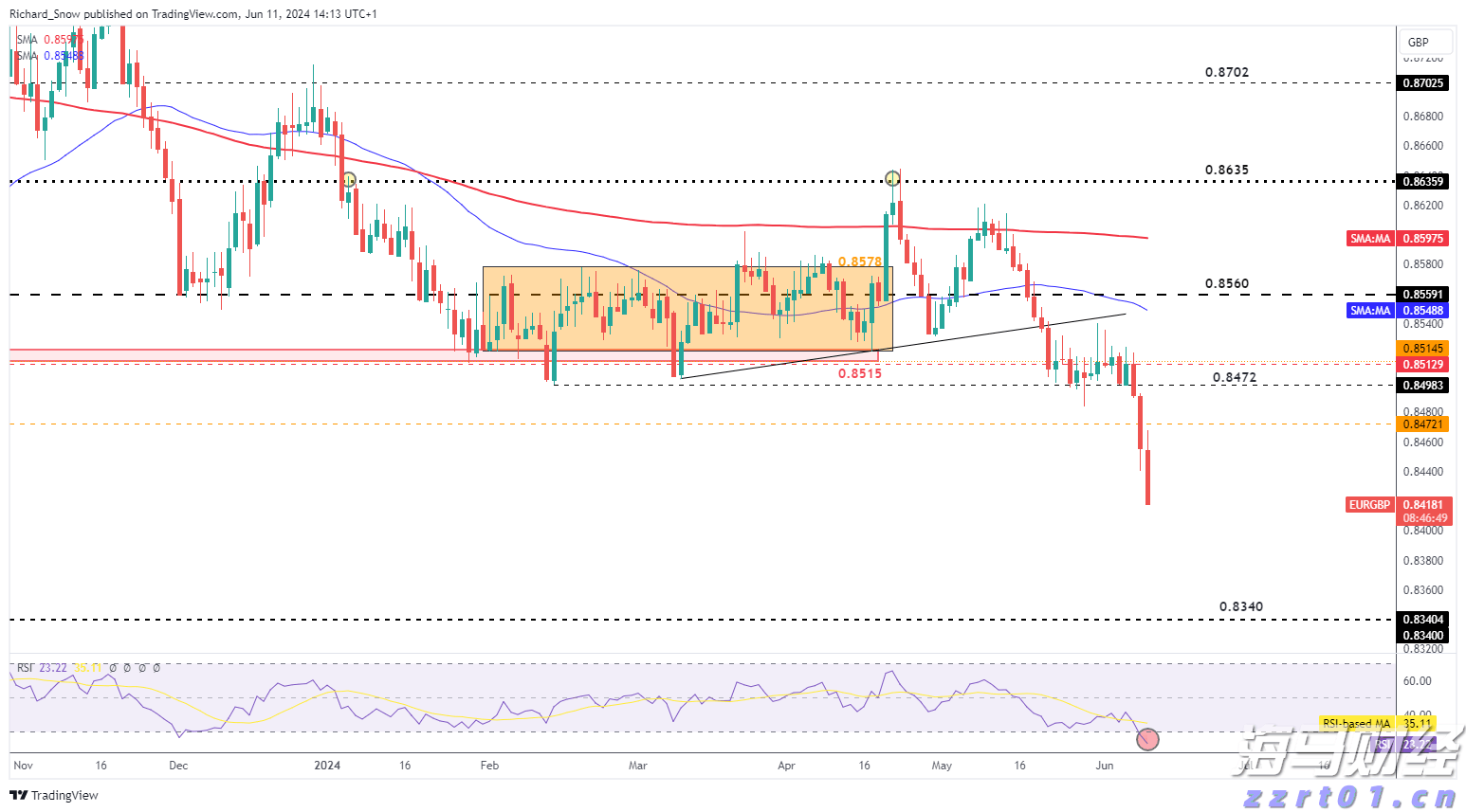 市职工书法美术摄影作品展开幕
