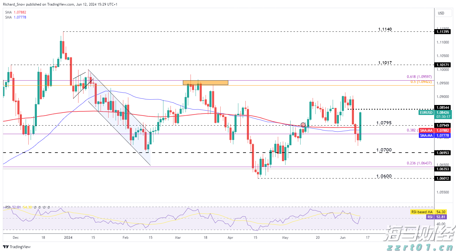 泰康人寿宣城中支重疾先赔保险金24万元