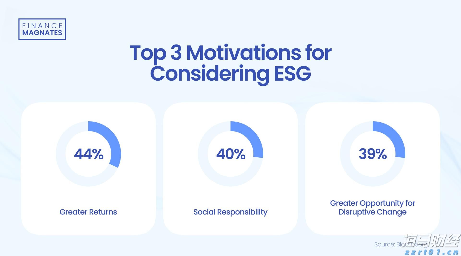 英伟达(NVDA.US)迅速回应!富邦称下一代GPU Rubin或因重新设计延期