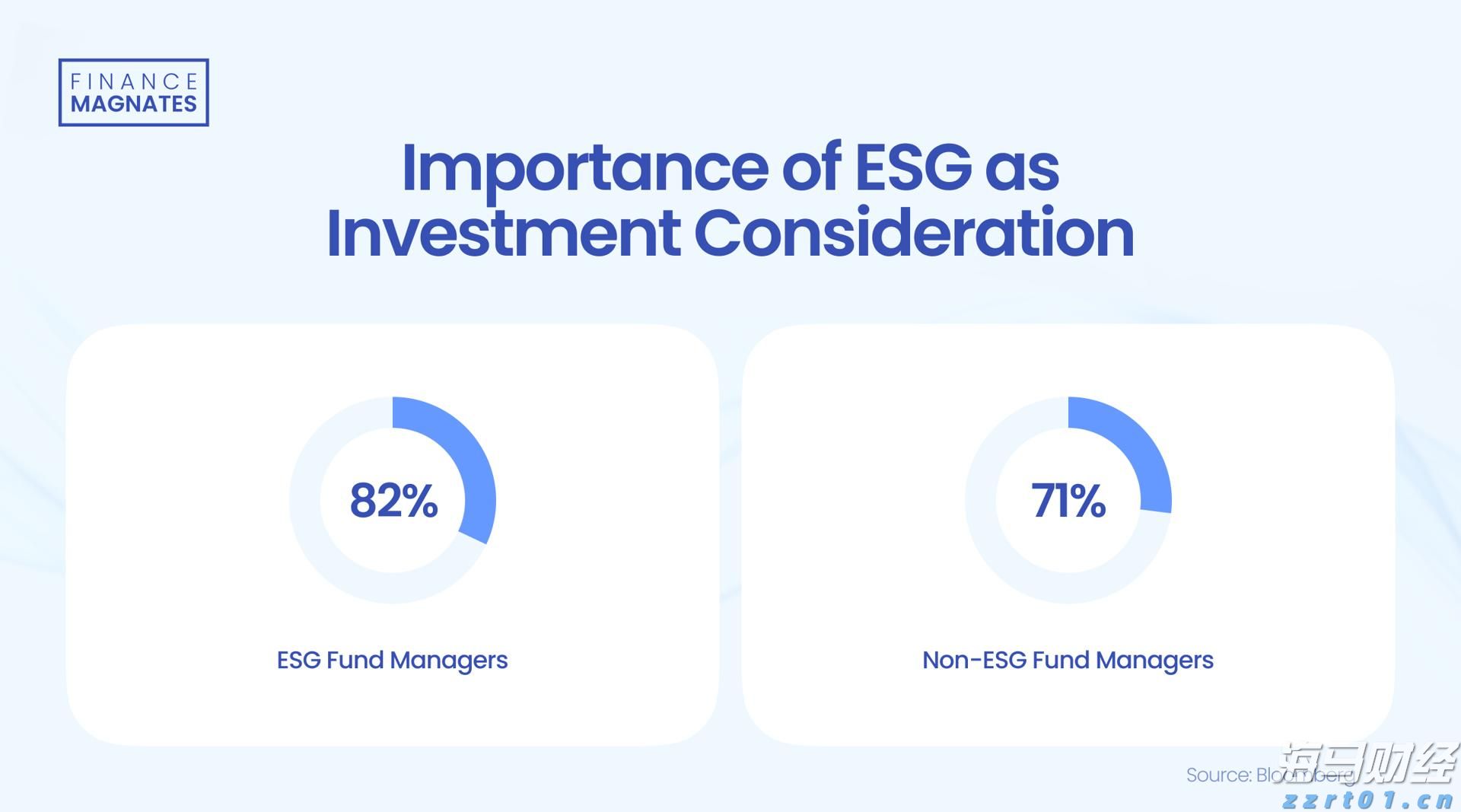 英伟达(NVDA.US)迅速回应!富邦称下一代GPU Rubin或因重新设计延期