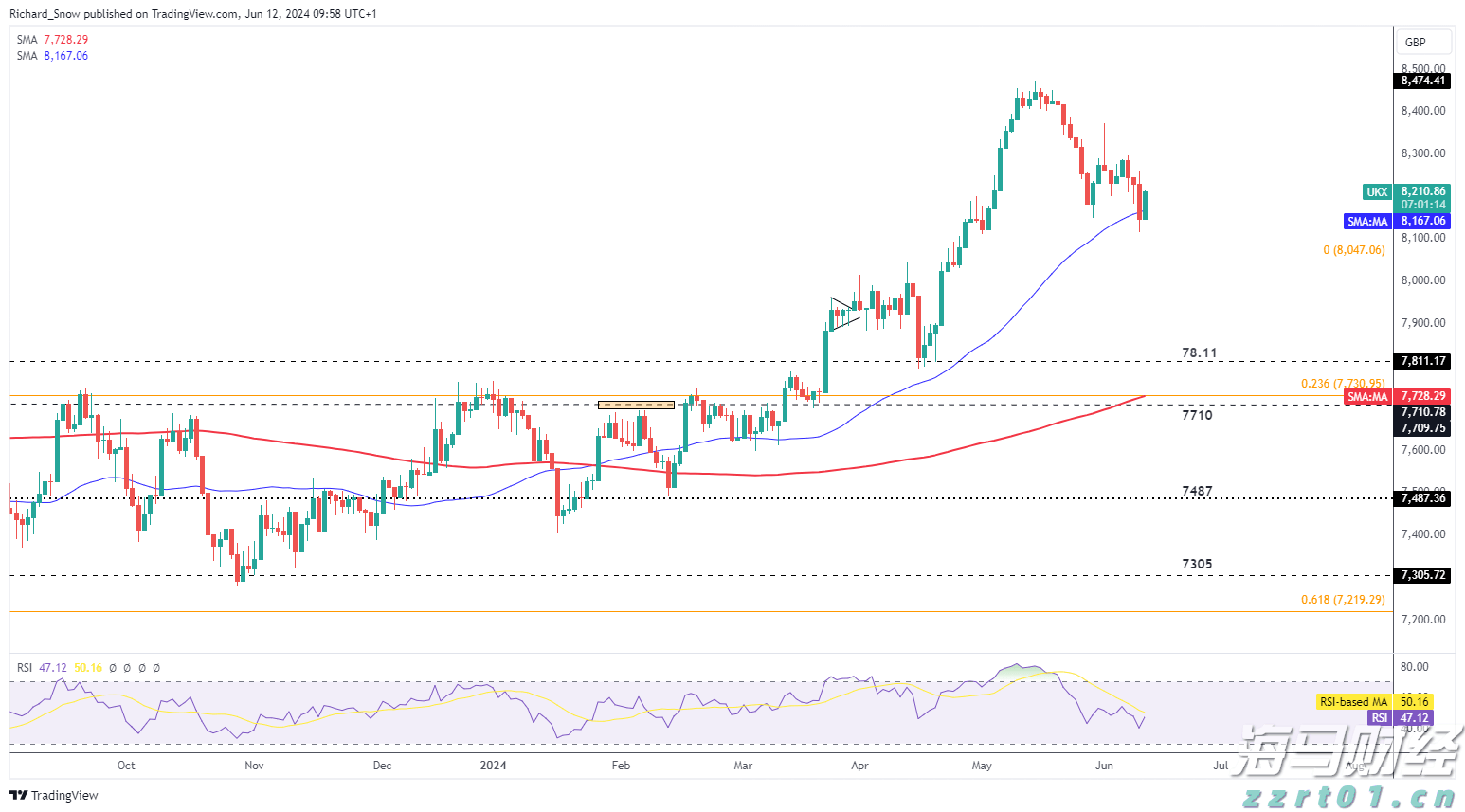 慧与科技(HPE.US)获判7亿英镑赔偿 Autonomy收购案争端落定