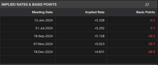 前4个月覃塘区新增规上工业企业31家