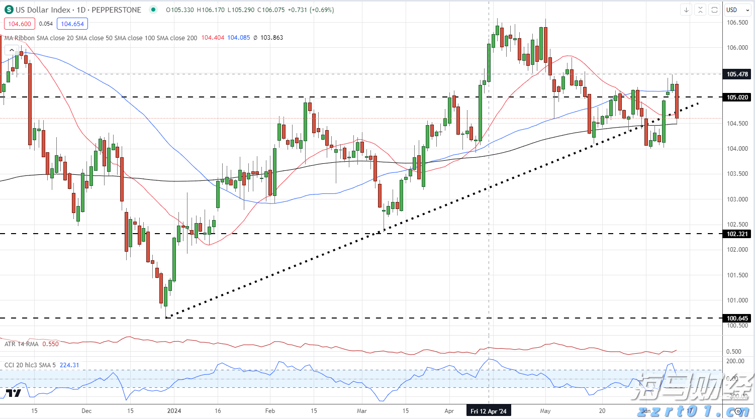 前4个月覃塘区新增规上工业企业31家