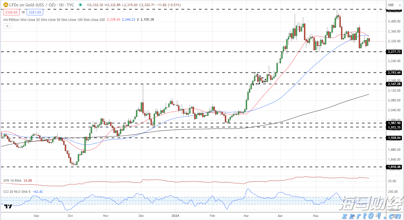 浙江省人大常委会党组副书记、副主任高兴夫接受中央纪委国家监委审查调查
