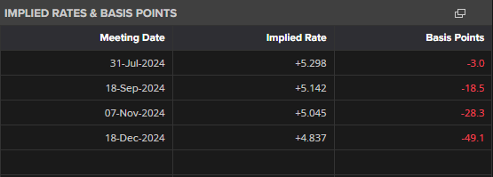 全力以赴抓落实 奋力夺取“开门红”——访市发展改革委主任罗翼