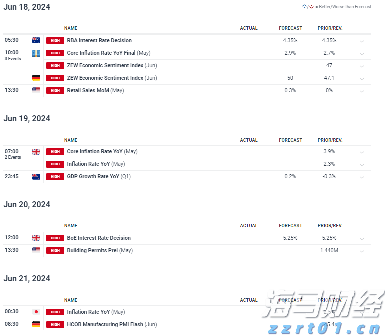 广东省水利厅水旱灾害防御领导小组将水利防汛Ⅳ级应急响应提升至Ⅲ级