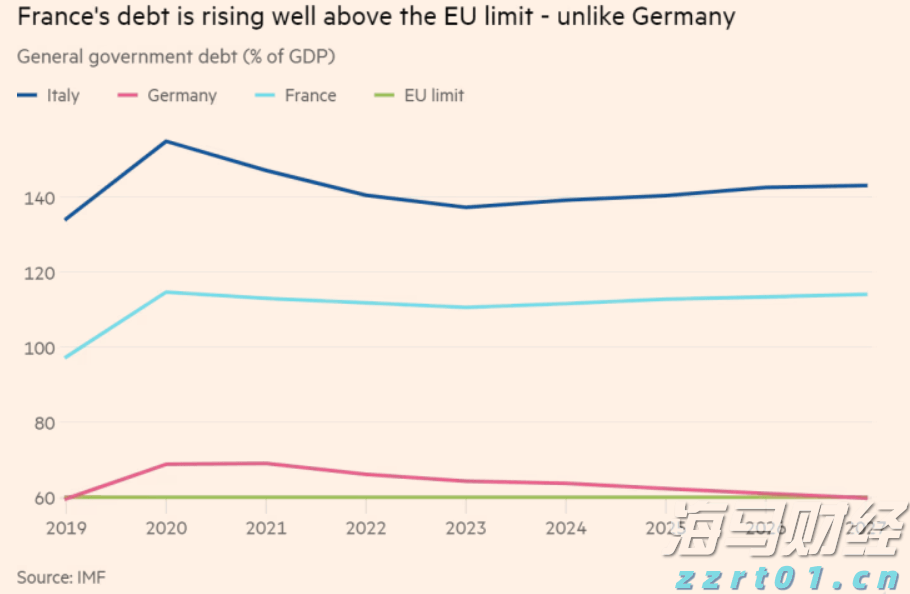 前5个月我市外贸进出口同比增长8.2%