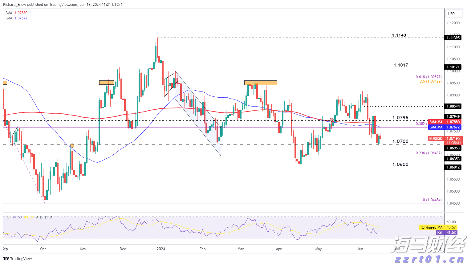 前5个月我市外贸进出口同比增长8.2%