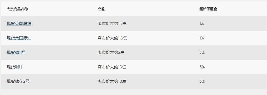 汽车销量疲软,特斯拉(TSLA.US)的未来是否依赖于AI梦?
