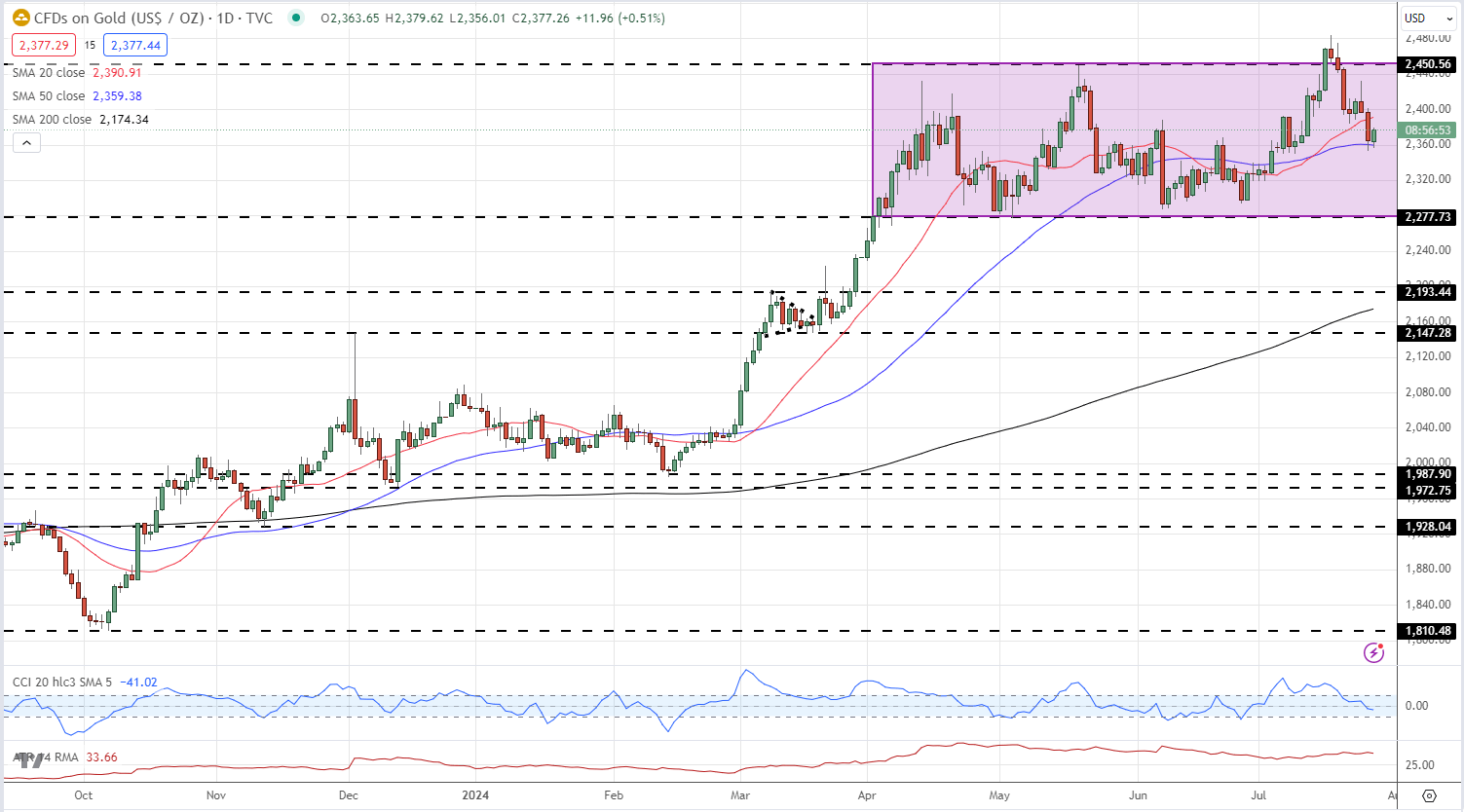 卡夫亨氏(KHC.US)计划剥离部分业务,巴菲特的信号?