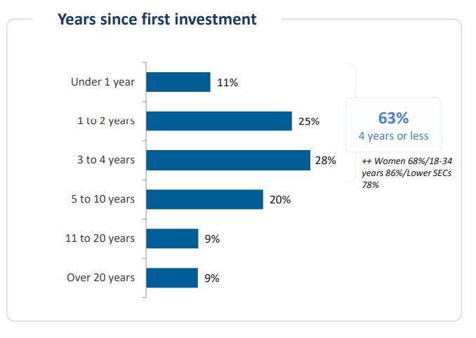 广东文旅类水经济新引擎:试点两年迎3500多万游客,网红游线引热潮