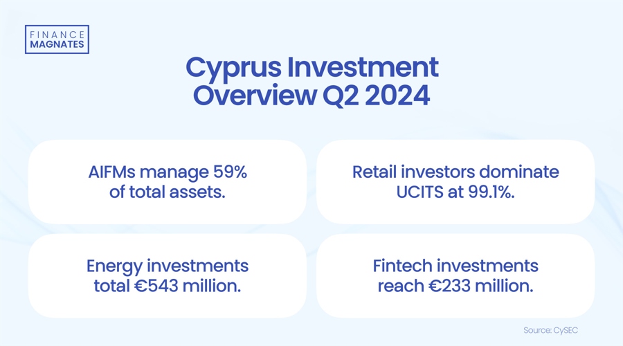重大项目政银企对接会达成意向贷款8000万元