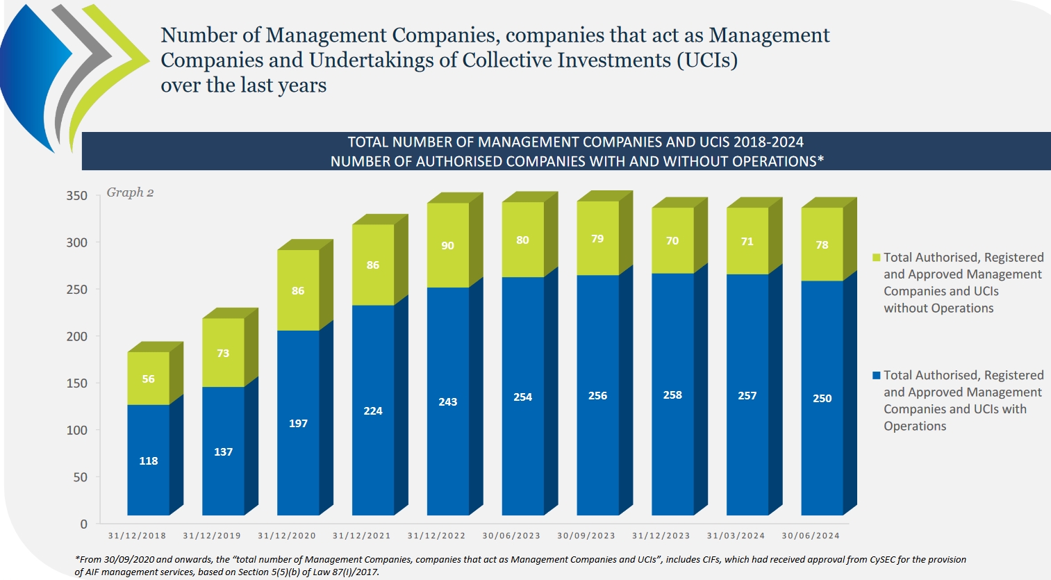 重大项目政银企对接会达成意向贷款8000万元