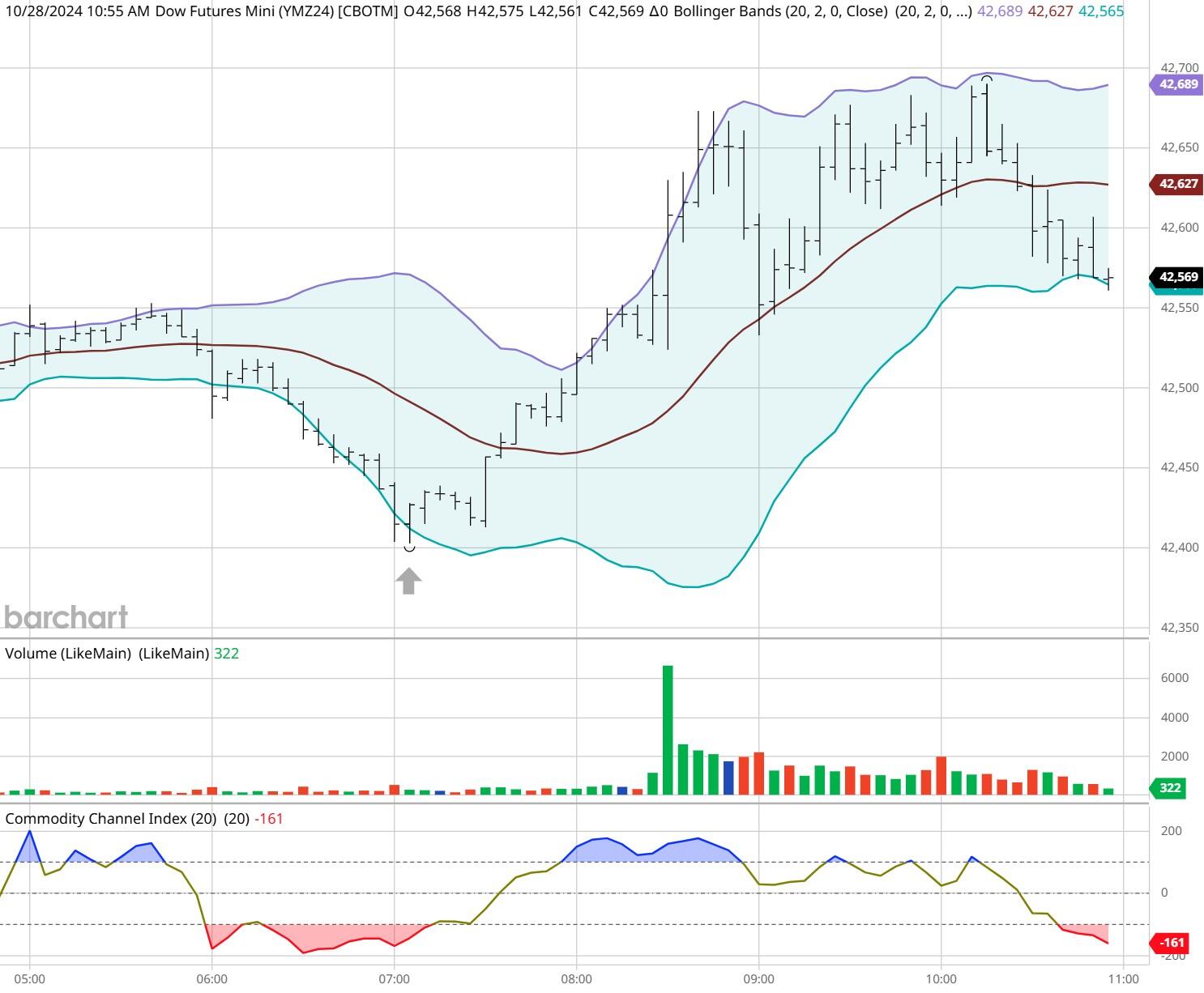 强化责任落实 全力护航2025年高考平稳有序