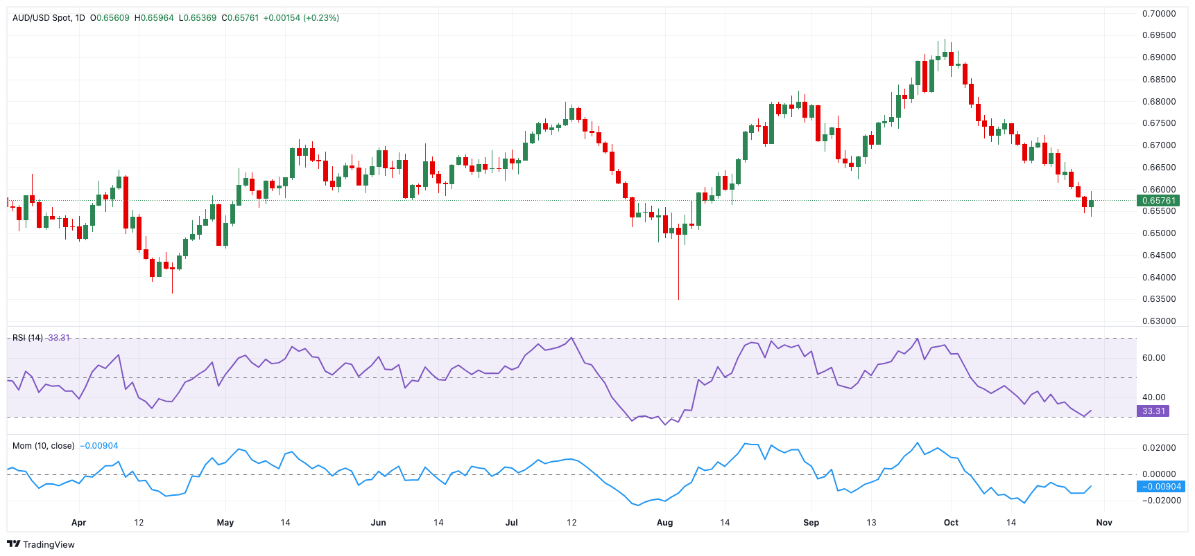 塑造高辨识度的湛江夜宵IP