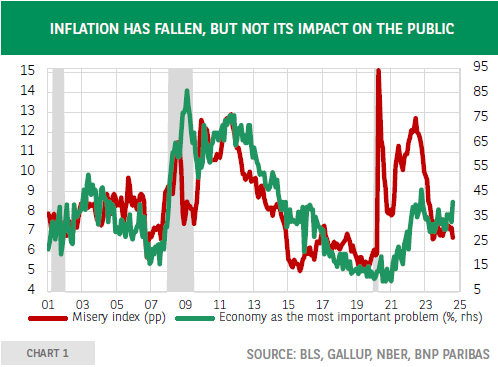 今晚下调油价!加满一箱油能少花7元