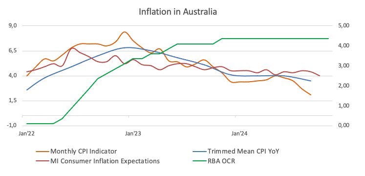 强生(JNJ.US)/艾伯维(ABBV.US)面临新挑战！礼来(LLY.US)BTK抑制剂成功在三期临床试验中达成主要目标