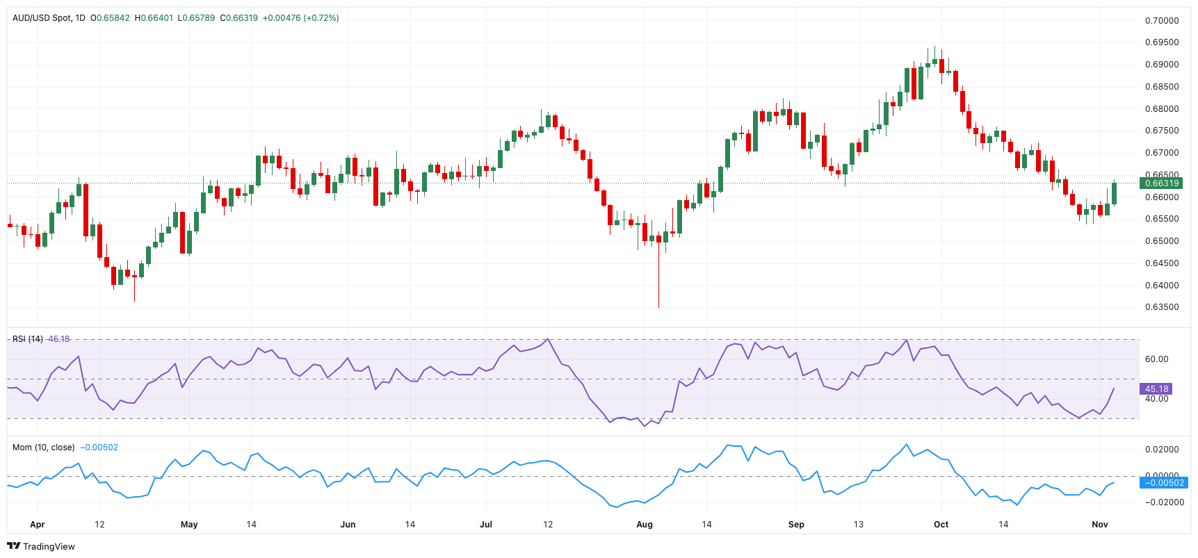 强生(JNJ.US)/艾伯维(ABBV.US)面临新挑战！礼来(LLY.US)BTK抑制剂成功在三期临床试验中达成主要目标