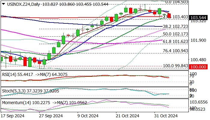 强生(JNJ.US)/艾伯维(ABBV.US)面临新挑战！礼来(LLY.US)BTK抑制剂成功在三期临床试验中达成主要目标