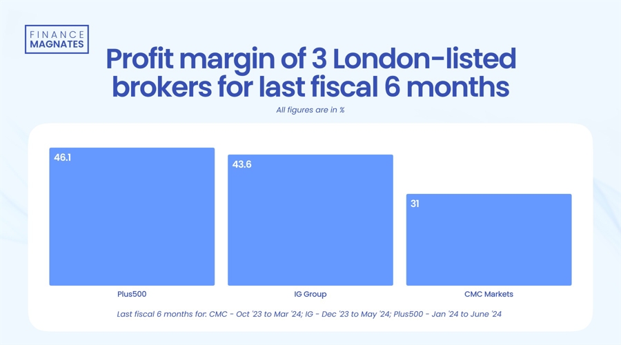 A股午评 | 创业板指半日涨0.69% 固态电池板块表现强劲 机器人个股实现10连板