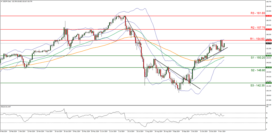 “米娜”已减弱为热带低压！今天梅州有中到大雨局部暴雨
